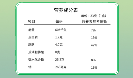 四水氟化锌检测